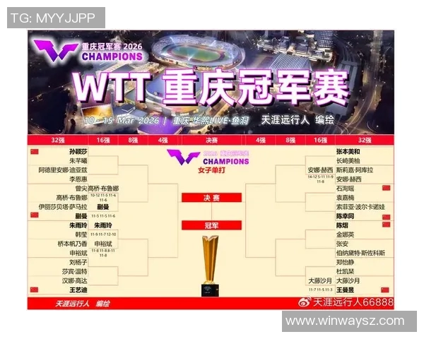 重庆乒乓球队在全国乒乓球意识排行榜中荣获第五名的佳绩分析